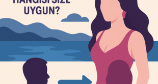 Fethiye Aktif ve Pasif Travesti
